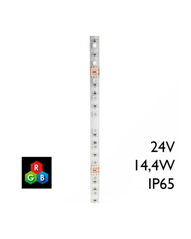 Venta Final Tira LED RGB IP65 SPI 14,4W 24V 5 metros