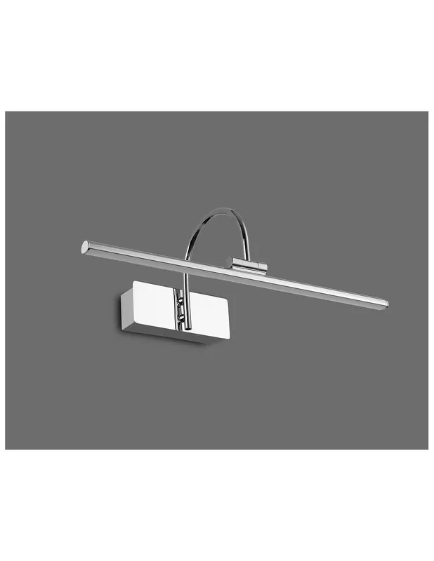 Promoción Ofertas Iluminacuadros